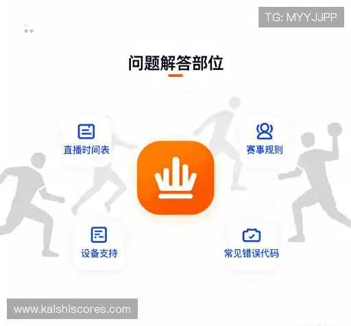 问题解答港